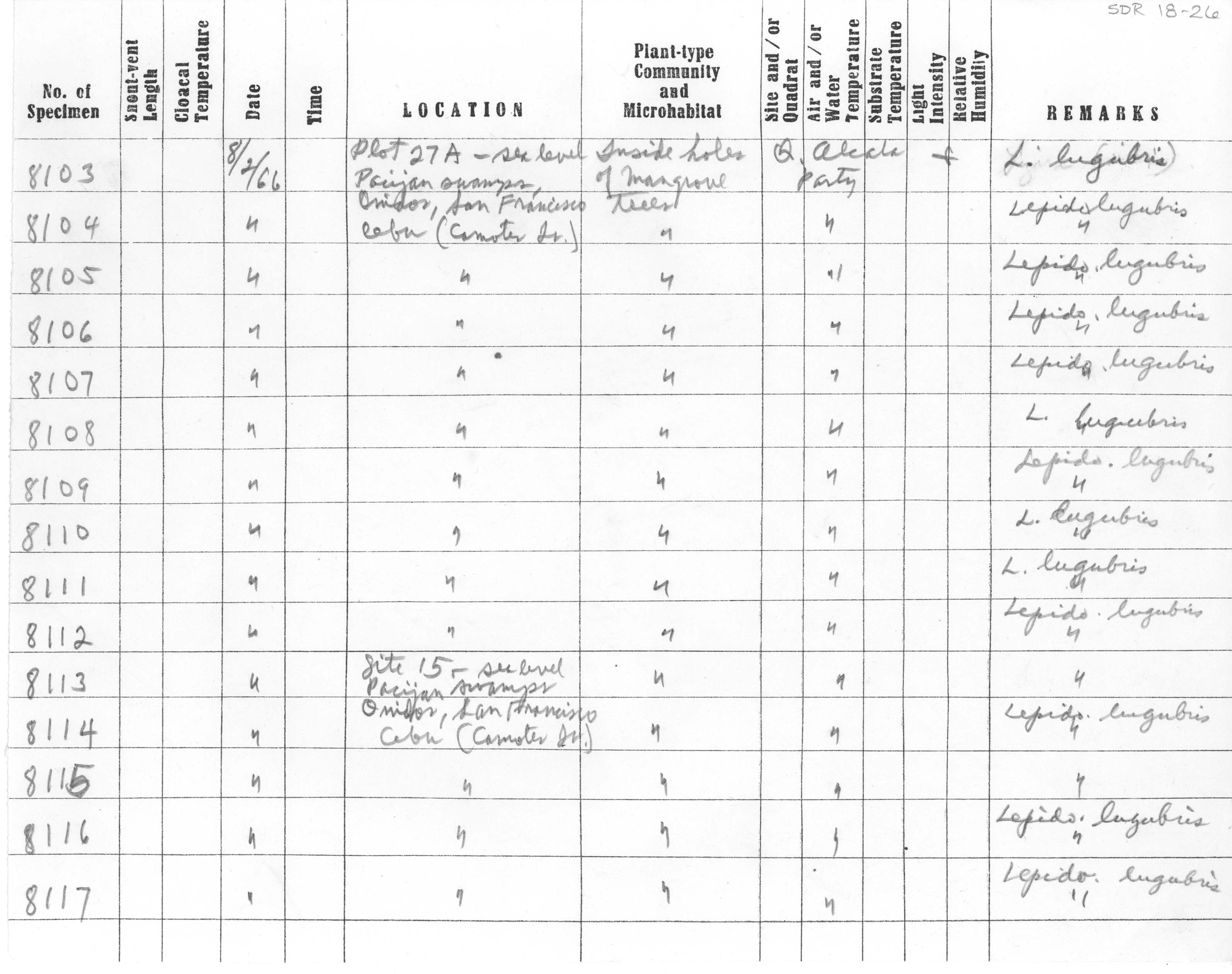 monarchdetailed-collection-record-information